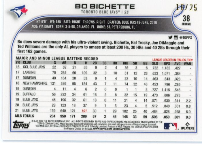2022 Topps Chrome Bo Bichette#38 - #/25 Orange Wave Blue Jays