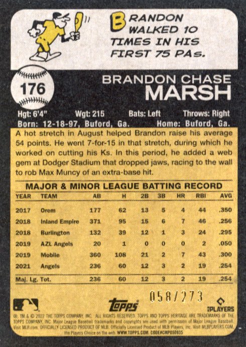 2022 Topps Heritage Brandon Marsh RC #176 - #/273 Green Angels