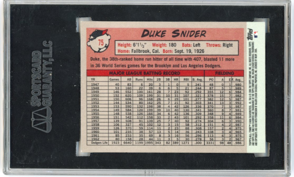 2005 Topps All-Time Fan Favorites Duke Snider # 75 - Autograph Dodgers SGC Authentic