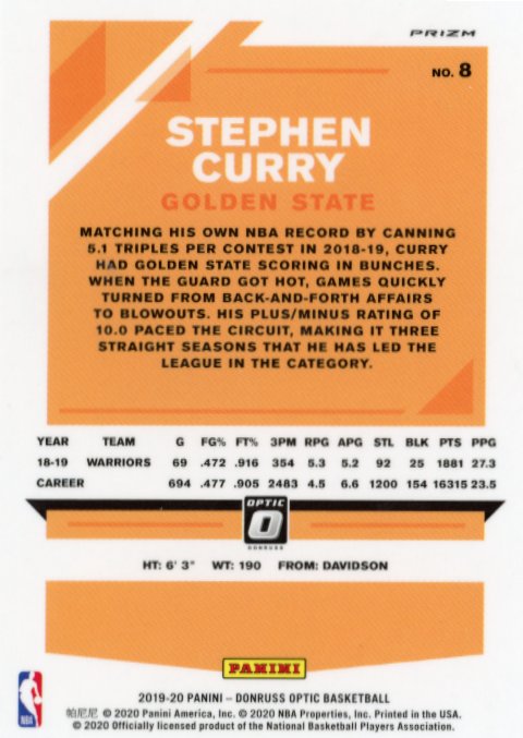2019/20 Panini Donruss Optic Stephen Curry #8 - Wave Warriors