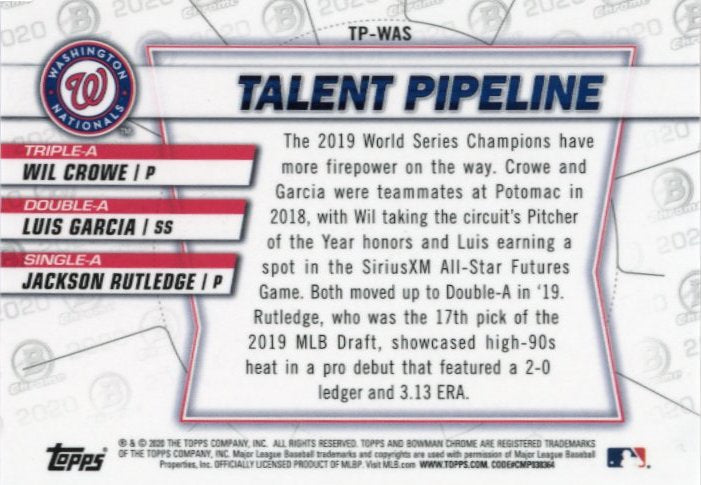 2020 Bowman Chrome Jackson Rutledge Will Crowe Luis Garcia #TP-WAS - #/5 Red Nationals