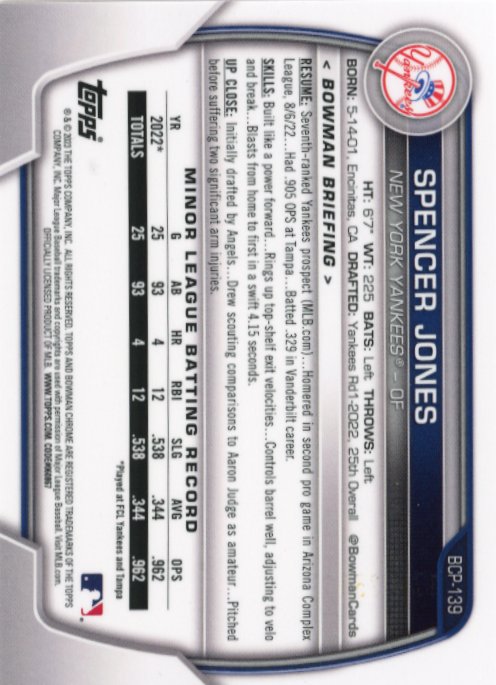 2023 Bowman Chrome Spencer Jones 1st #BCP-139 - #/250 Purple Mojo Yankees