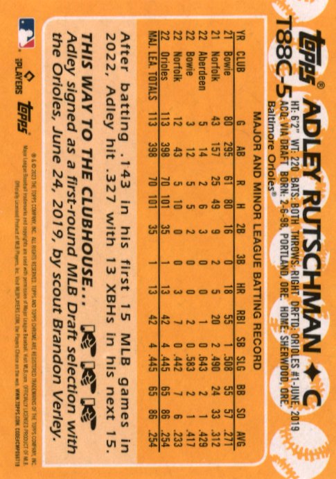 2023 Topps Adley Rutschman 35th Anniversary RC #T88C-5 - Mojo Orioles