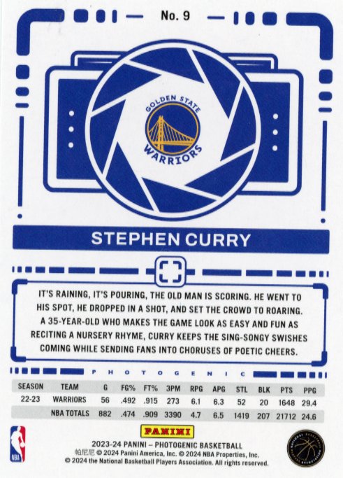 2023/24 Panini Photogenic Stephen Curry #9 - Warriors