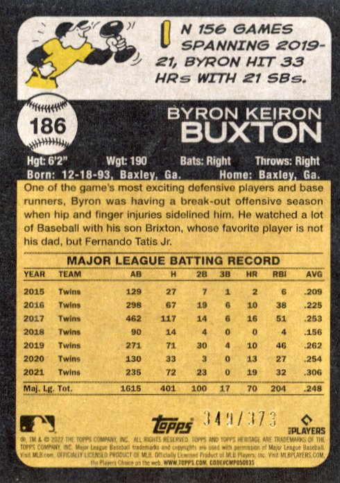 2022 Topps Heritage Byron Buxton #186 - #/373 Twins