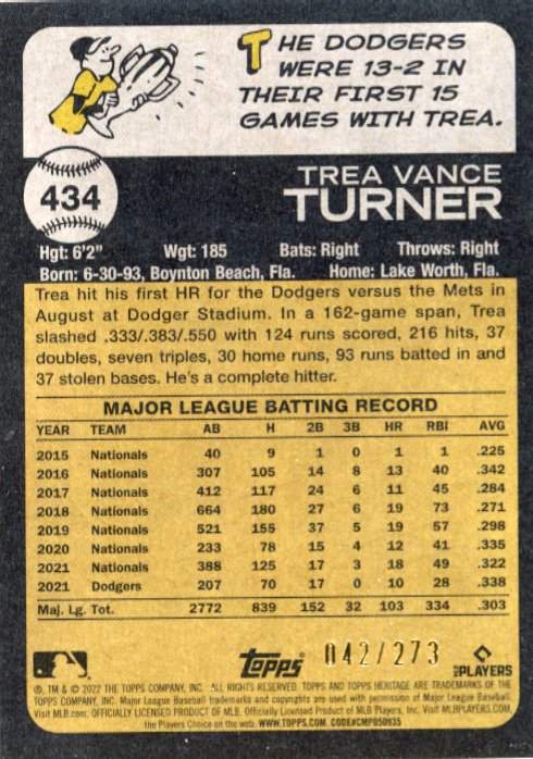 2022 Topps Heritage Trea Turner #434 - #/273 Green Dodgers