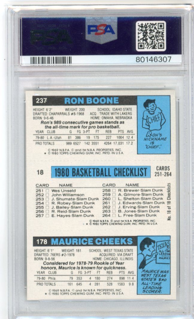1980 Topps Maurice Cheeks Magic Johnson Ron Boone #NM-MT - PSA 8 76ers Lakers Jazz