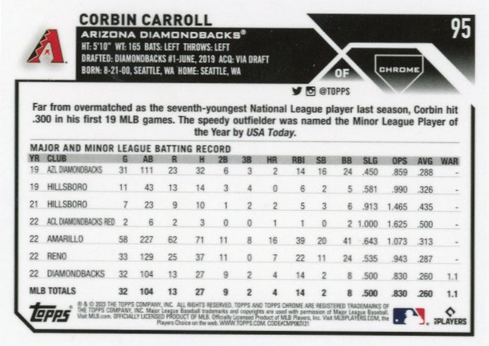 2023 Topps Chrome Corbin Carroll RC #95 - Prism Diamondbacks