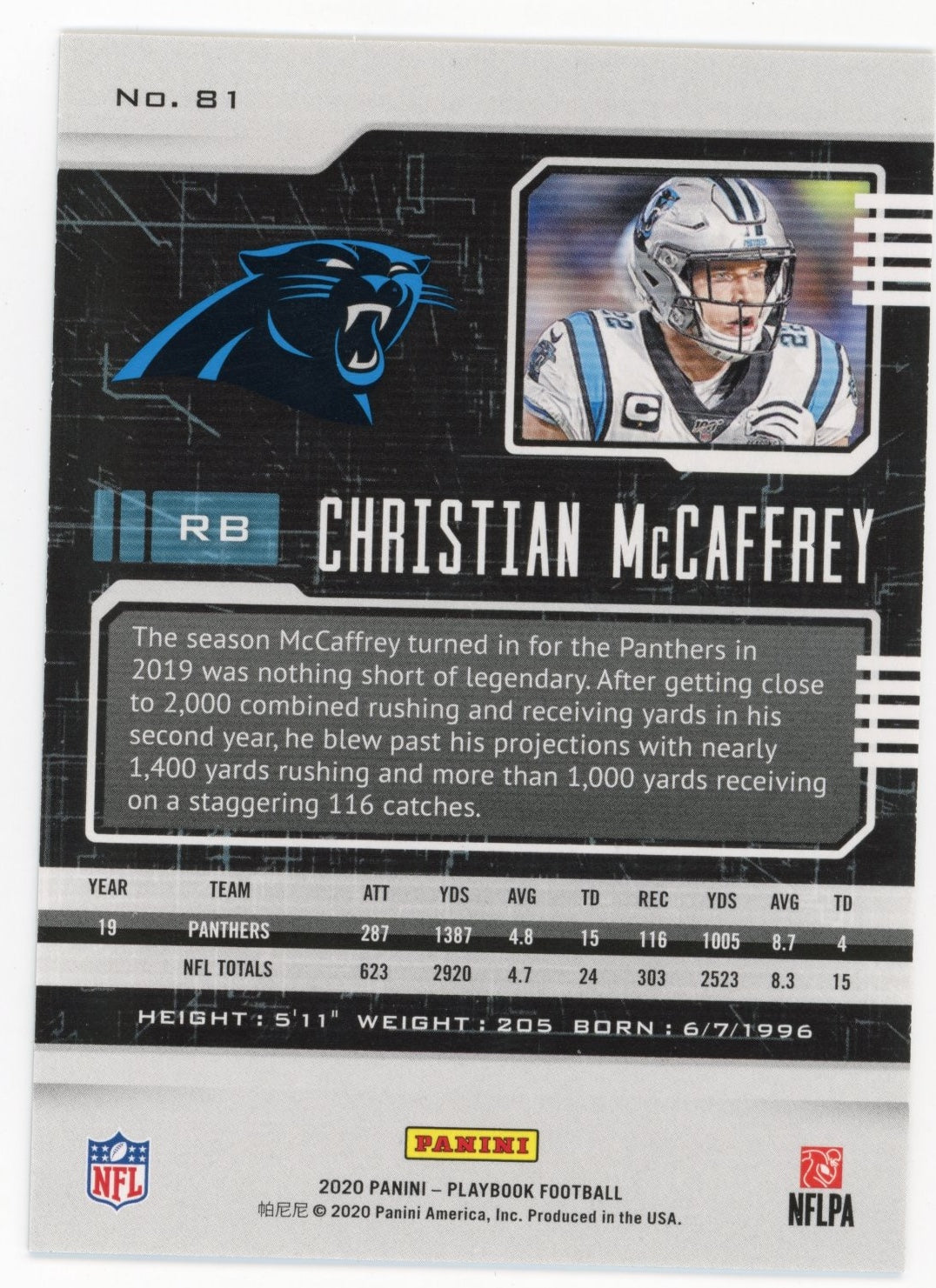 2020 Panini Playbook Christian McCaffrey #81 - #/49 Panthers