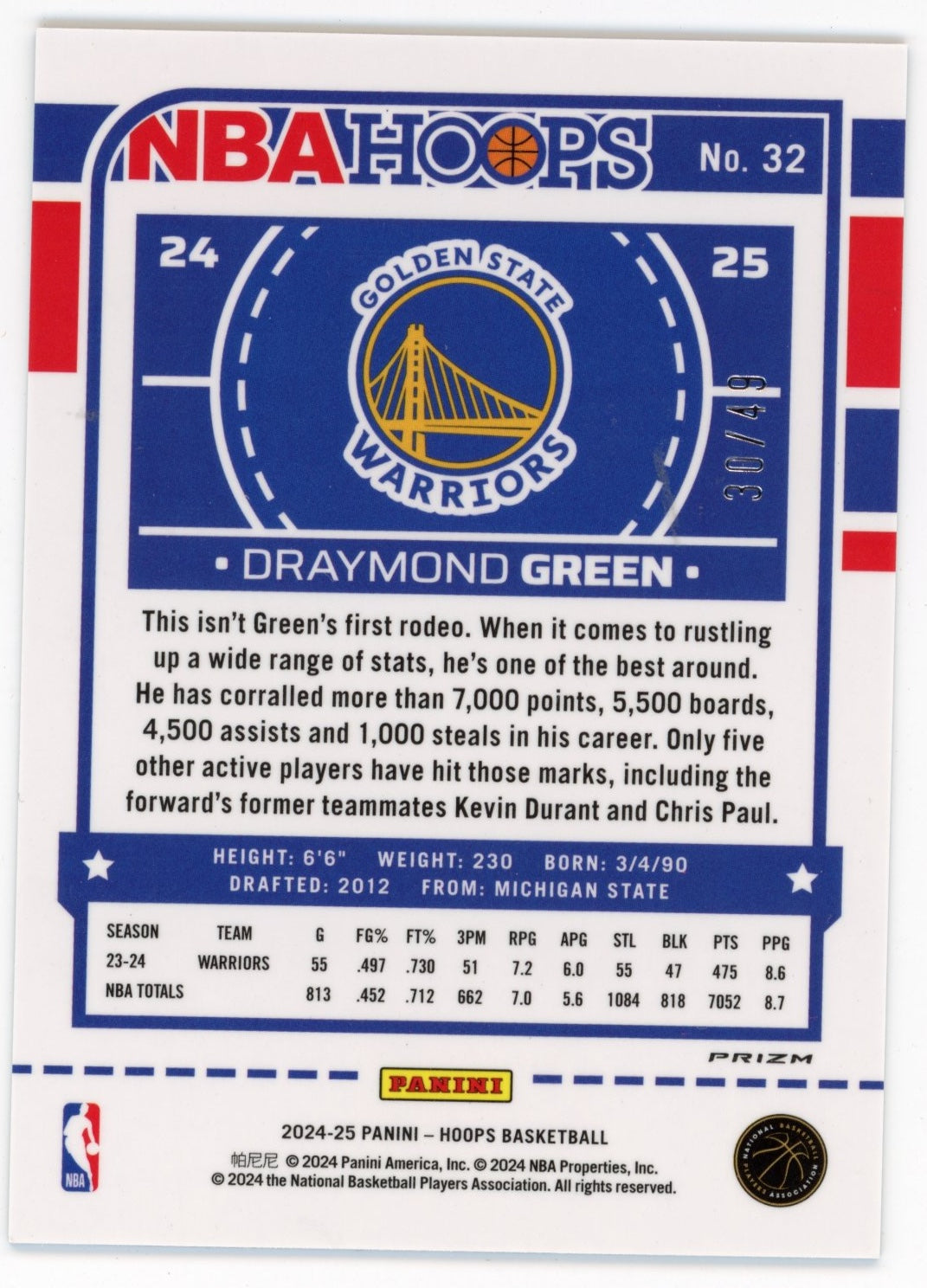 2024/25 Panini NBA Hoops Draymond Green #32 - #/49 Blue Warriors