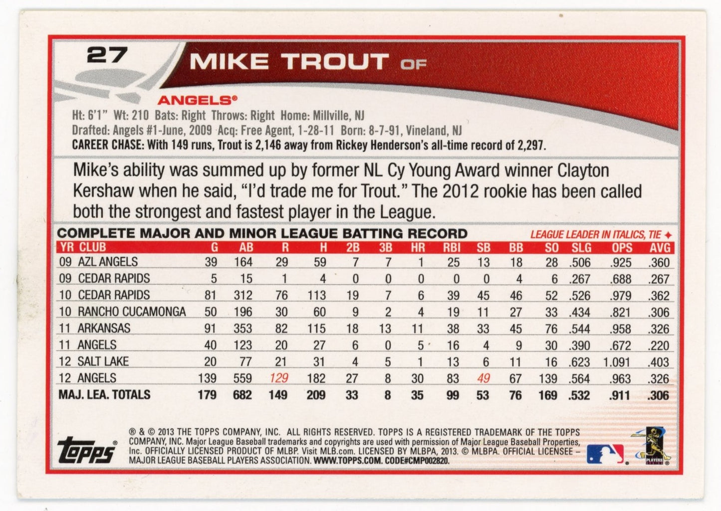 2013 Topps Mike Trout #27 - Emerald Green Angels