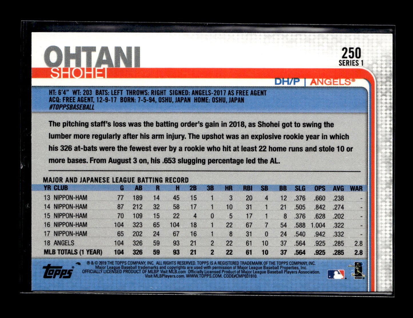 2019 Topps Shohei Ohtani #250 Santa Belt Los Angeles Angels