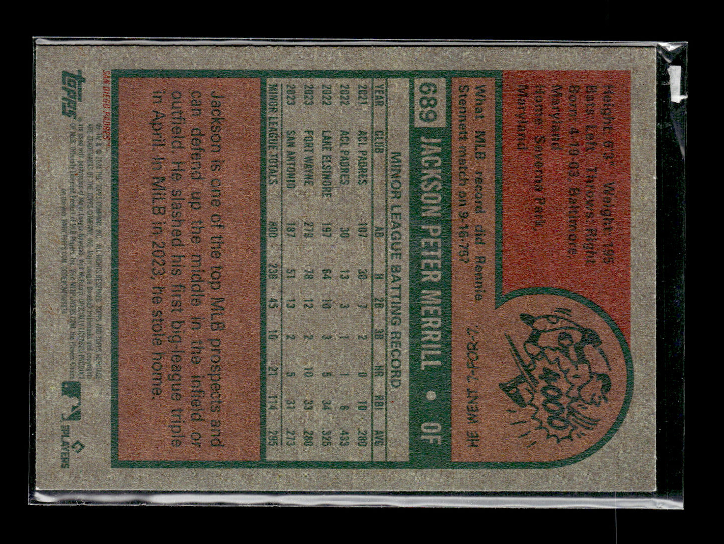 2024 Topps Heritage Jackson Merrill #689 San Diego Padres
