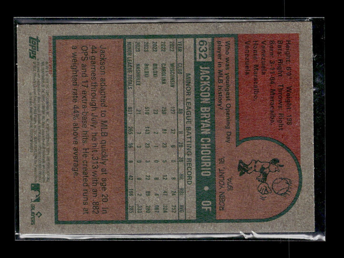2024 Topps Heritage Jackson Chourio #632c Milwaukee Brewers
