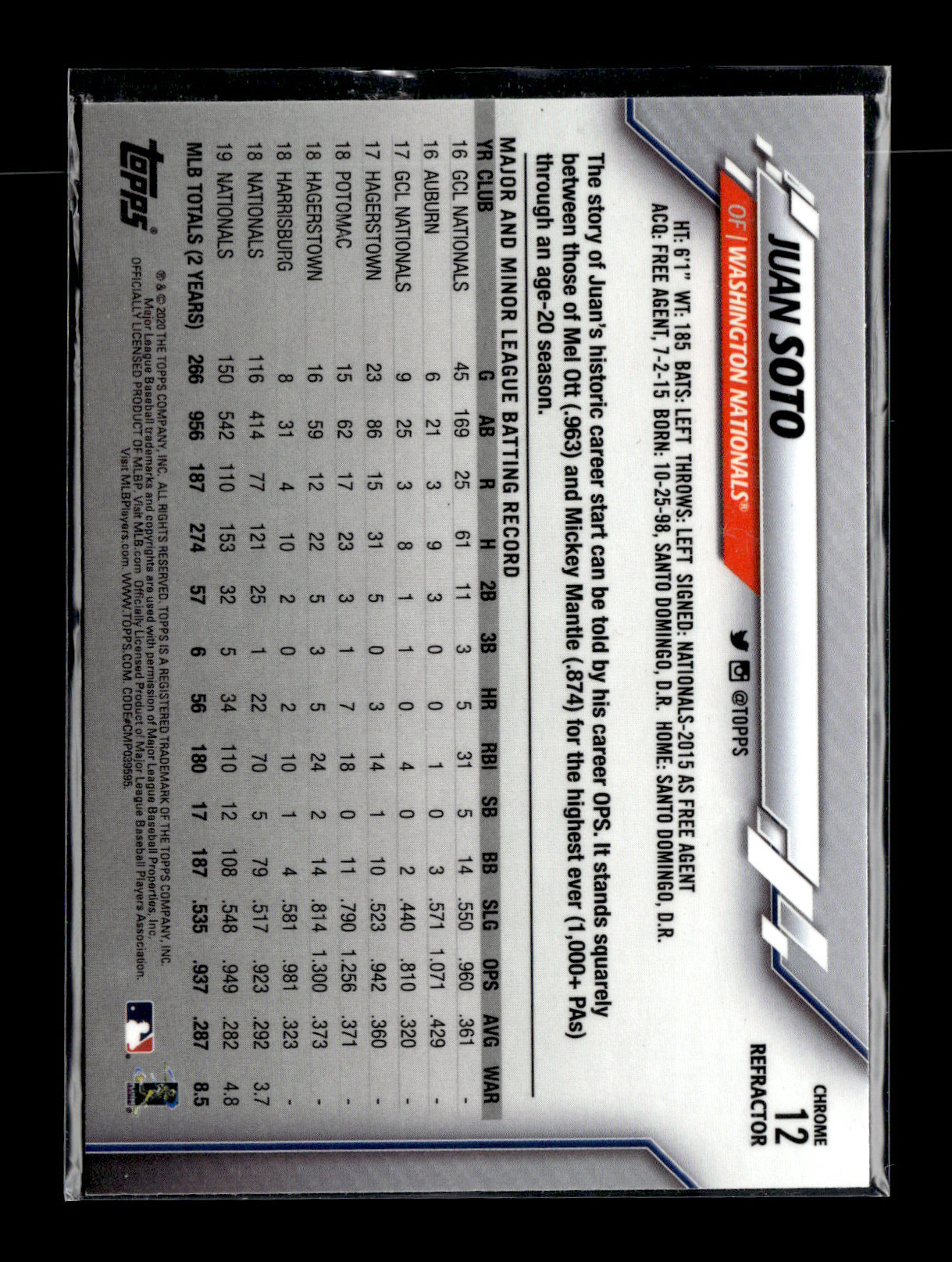 2020 Topps Opening Day Juan Soto #27a Washington Nationals