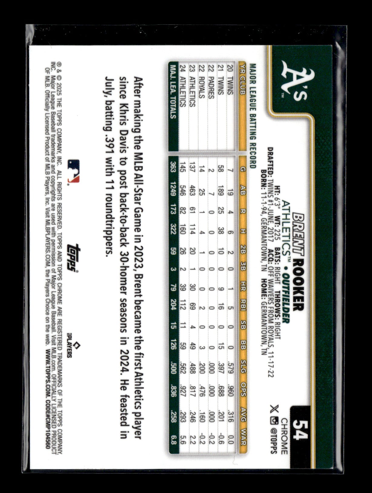 2025 Topps Chrome Brent Rooker #54 Green Speckle Refractors #/99 Athletics