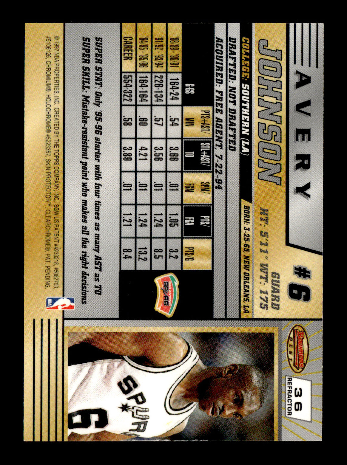 1996-97 Bowman's Best Avery Johnson #36 Refractors San Antonio Spurs