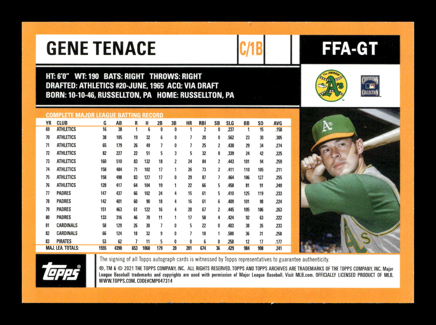 2021 Topps Archives Gene Tenace #FFA-GT Fan Favorites Autographs Oakland Athletics