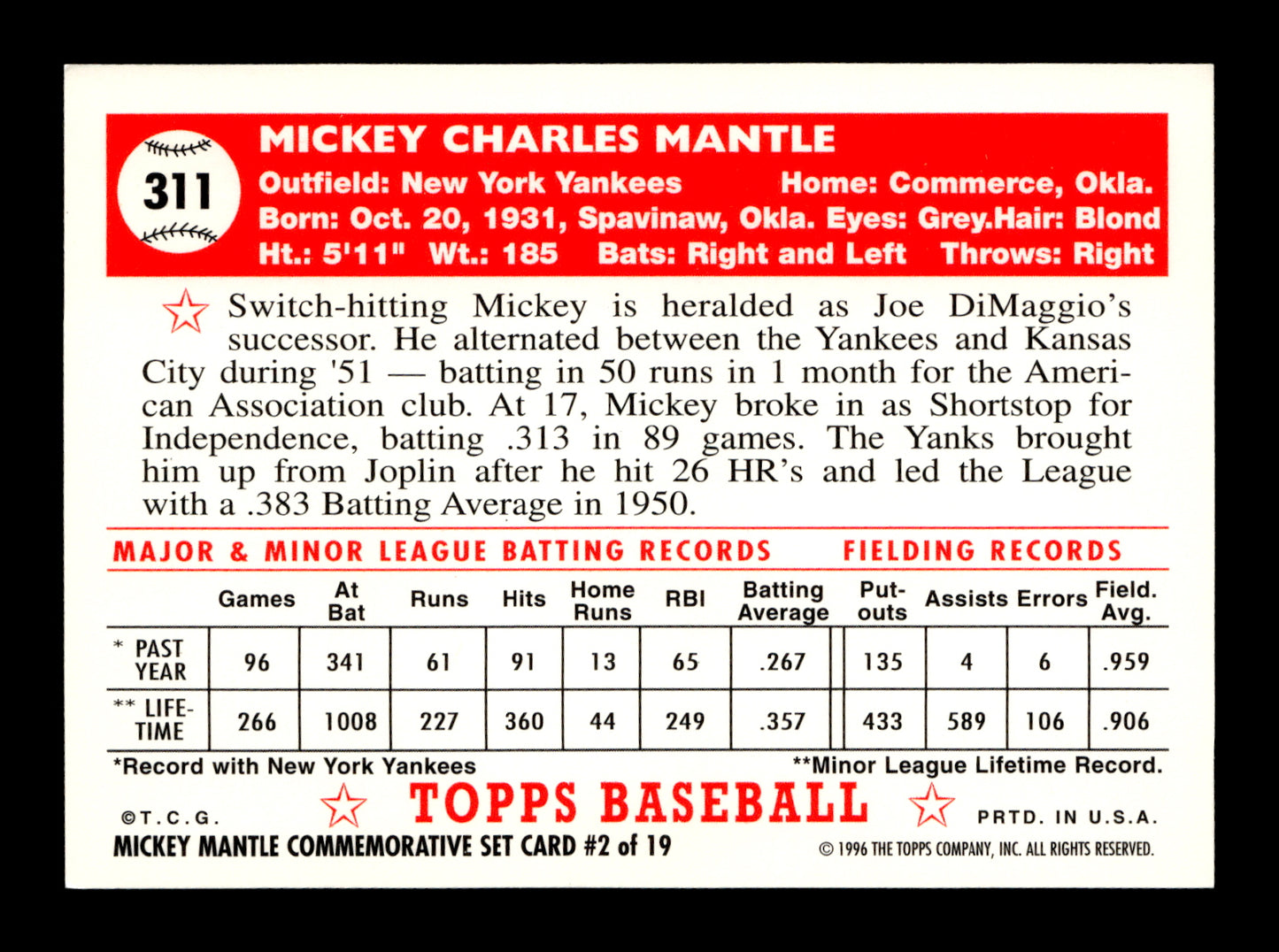 1996 Topps Mickey Mantle #2 Mickey Mantle Commemorative Reprints New York Yankees