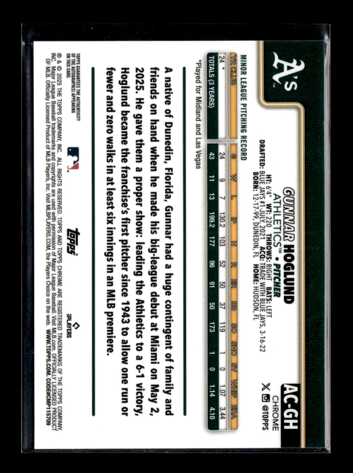 2025 Topps Chrome Update Gunnar Hoglund #AC-GH Chrome Update Autographs Aqua Wave Refractor #/199 Athletics