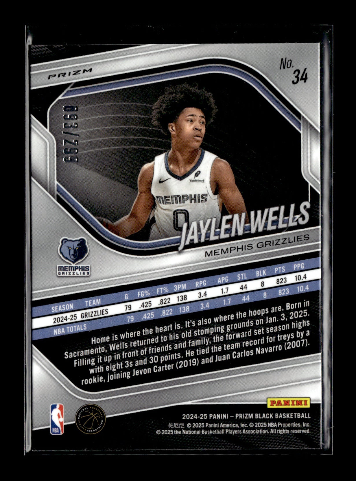 2024-25 Panini Prizm Black Jaylen Wells #34 Red #/299 Memphis Grizzlies