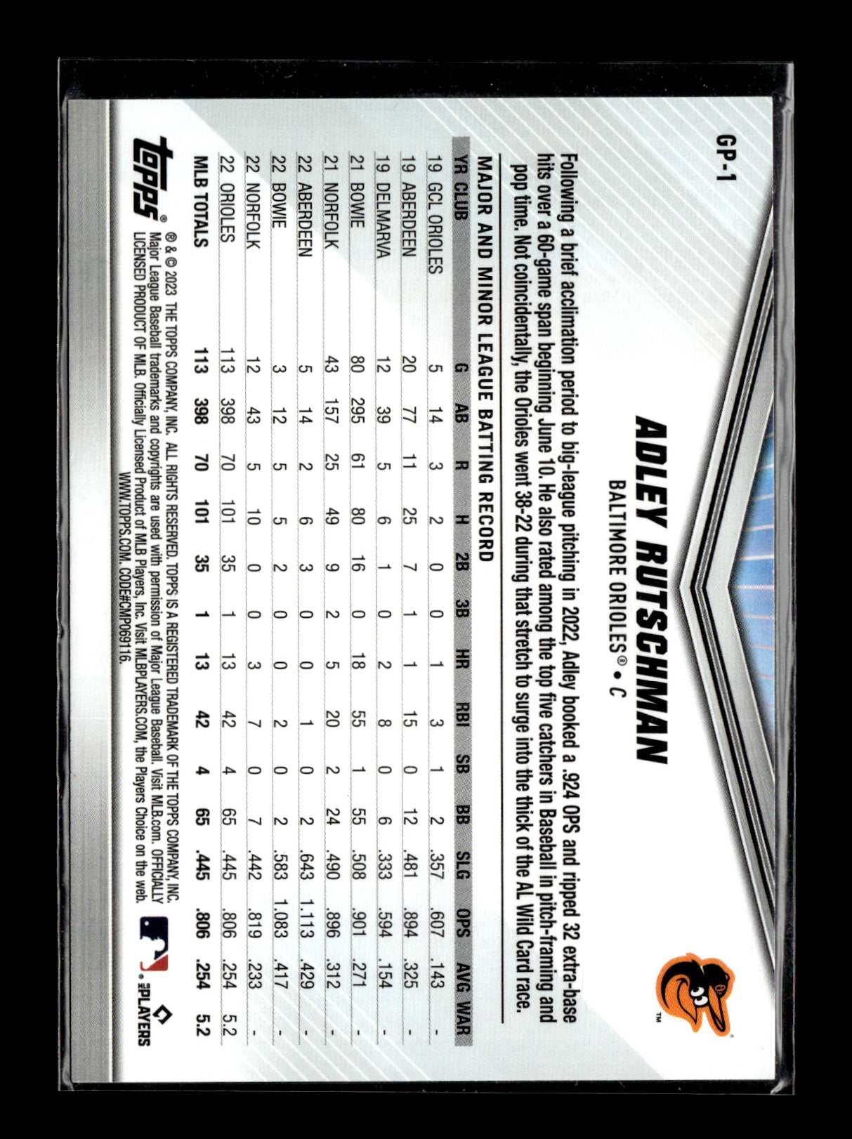 2023 Topps International Trading Card Day Adley Rutschman #GP-1 Gift with Purchase Baltimore Orioles