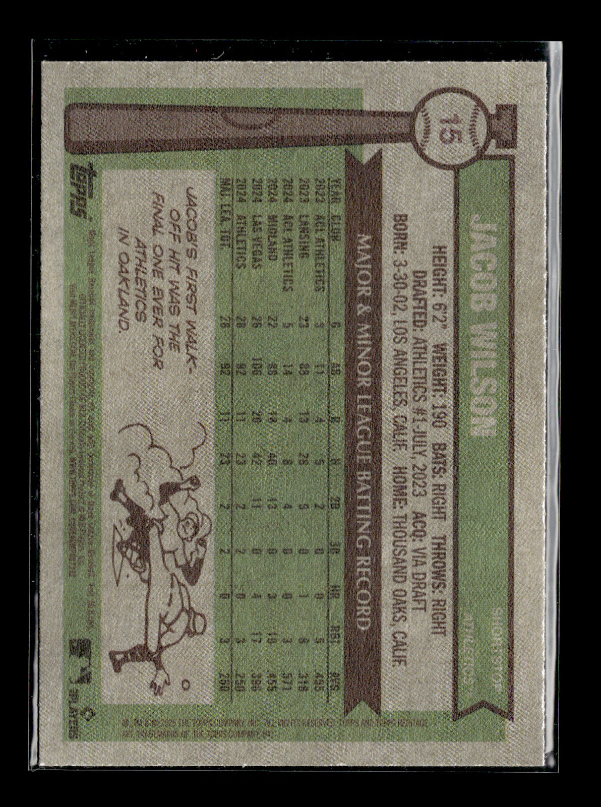 2025 Topps Heritage Jacob Wilson #15 Athletics