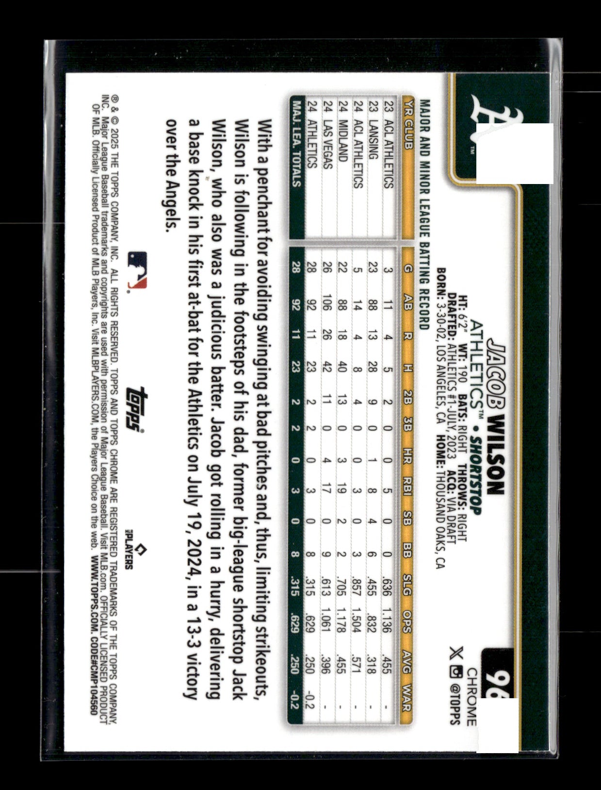 2025 Topps Chrome Jacob Wilson #96 Refractors Athletics