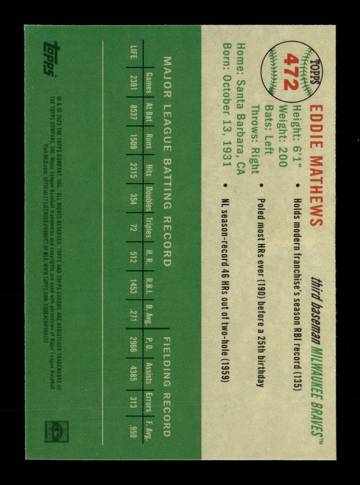 2023 Topps Chrome Platinum Anniversary Eddie Mathews #472 Milwaukee Braves