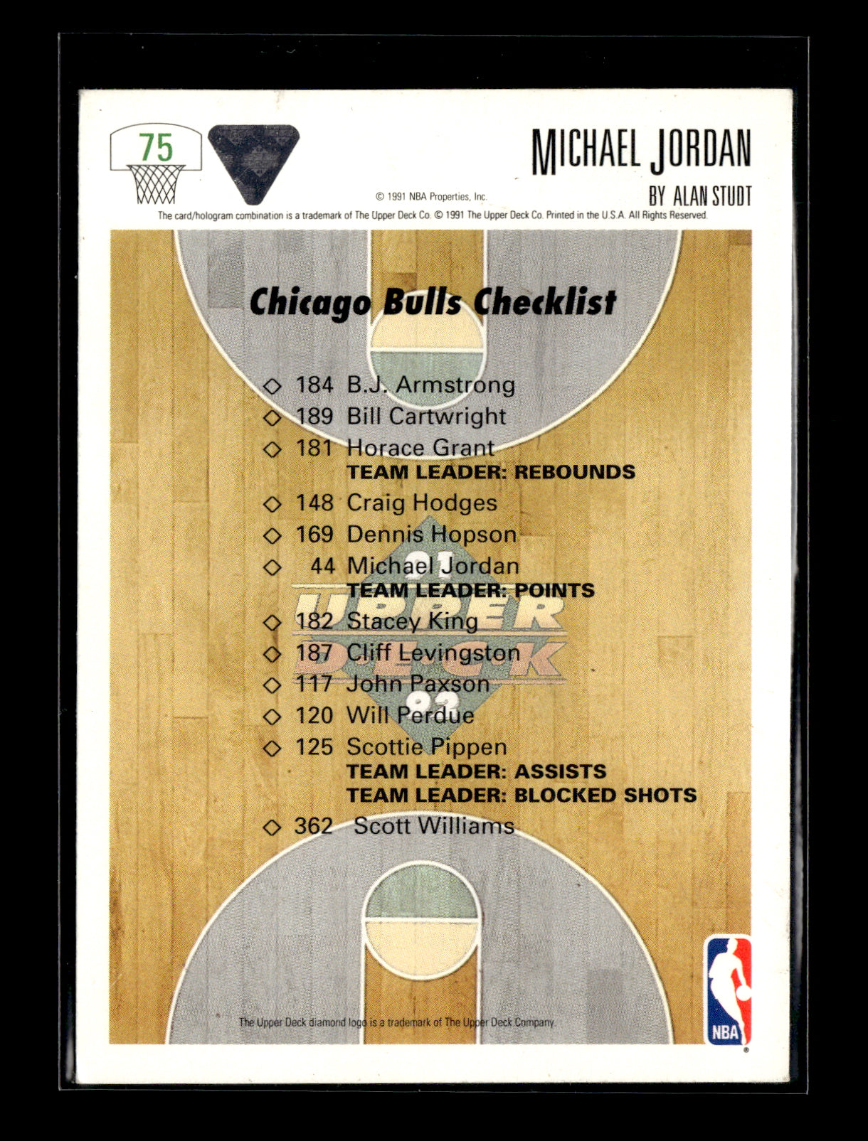 1991-92 Upper Deck Michael Jordan #75 Chicago Bulls