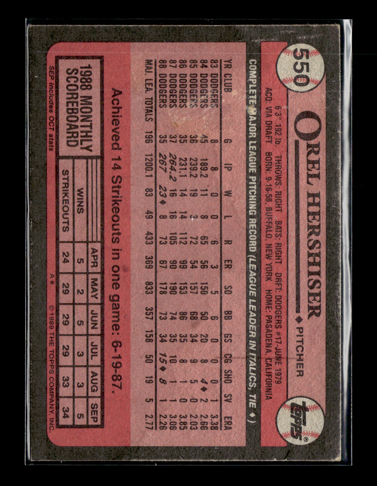 1989 Topps Orel Hershiser #550 Los Angeles Dodgers