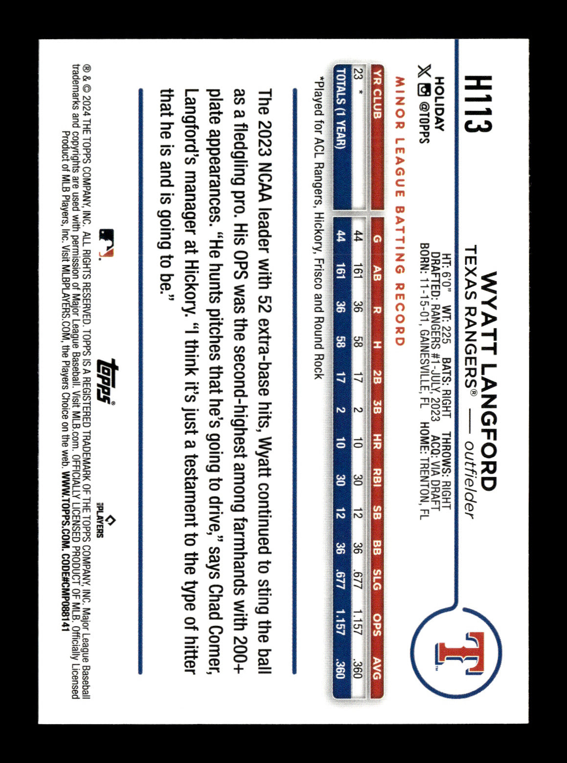 2024 Topps Holiday Wyatt Langford #H113 Texas Rangers