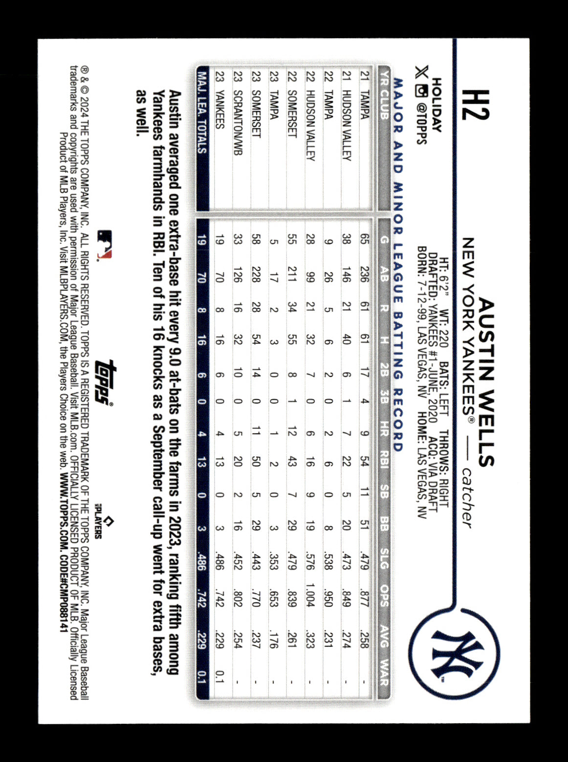 2024 Topps Holiday Austin Wells #H2 New York Yankees