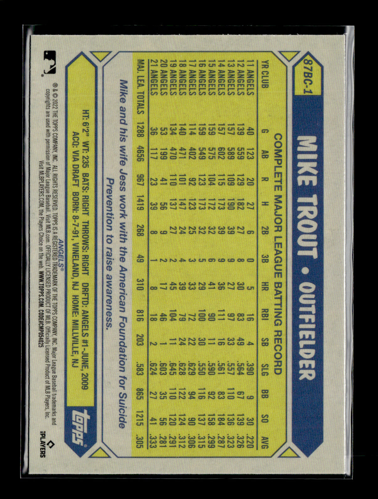 2022 Topps Chrome Mike Trout #87BC-1 1987 Topps Baseball 35th Anniversary Los Angeles Angels