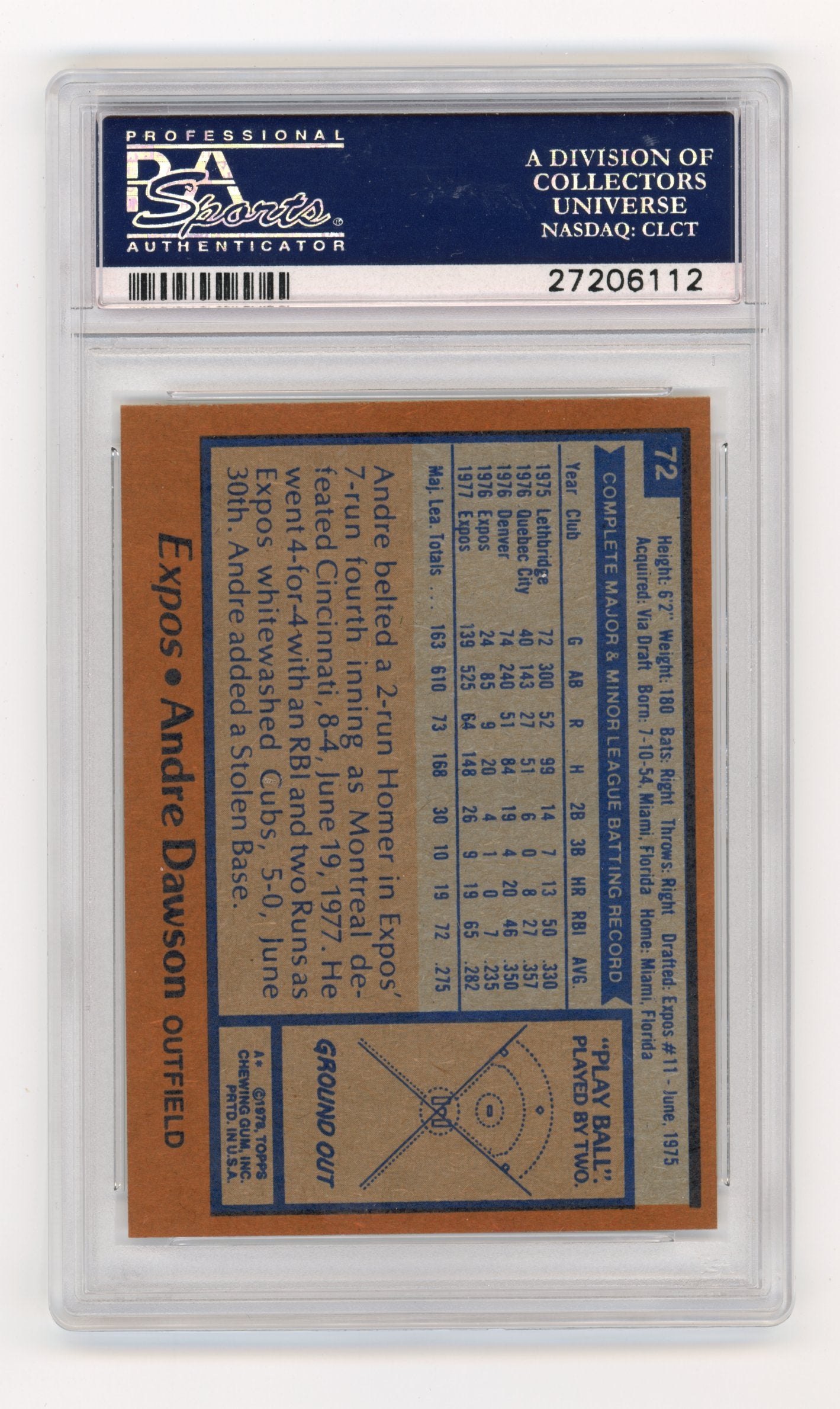 1978 Topps Andre Dawson #72 PSA 9