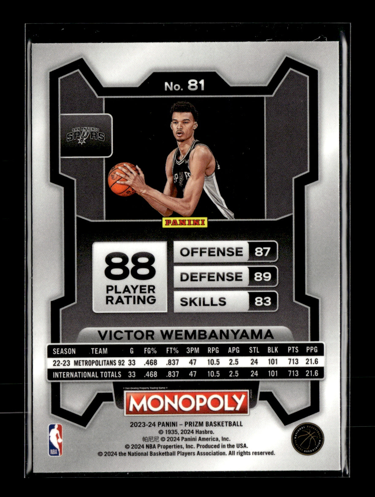 2023-24 Panini Prizm Monopoly Victor Wembanyama #81 San Antonio Spurs