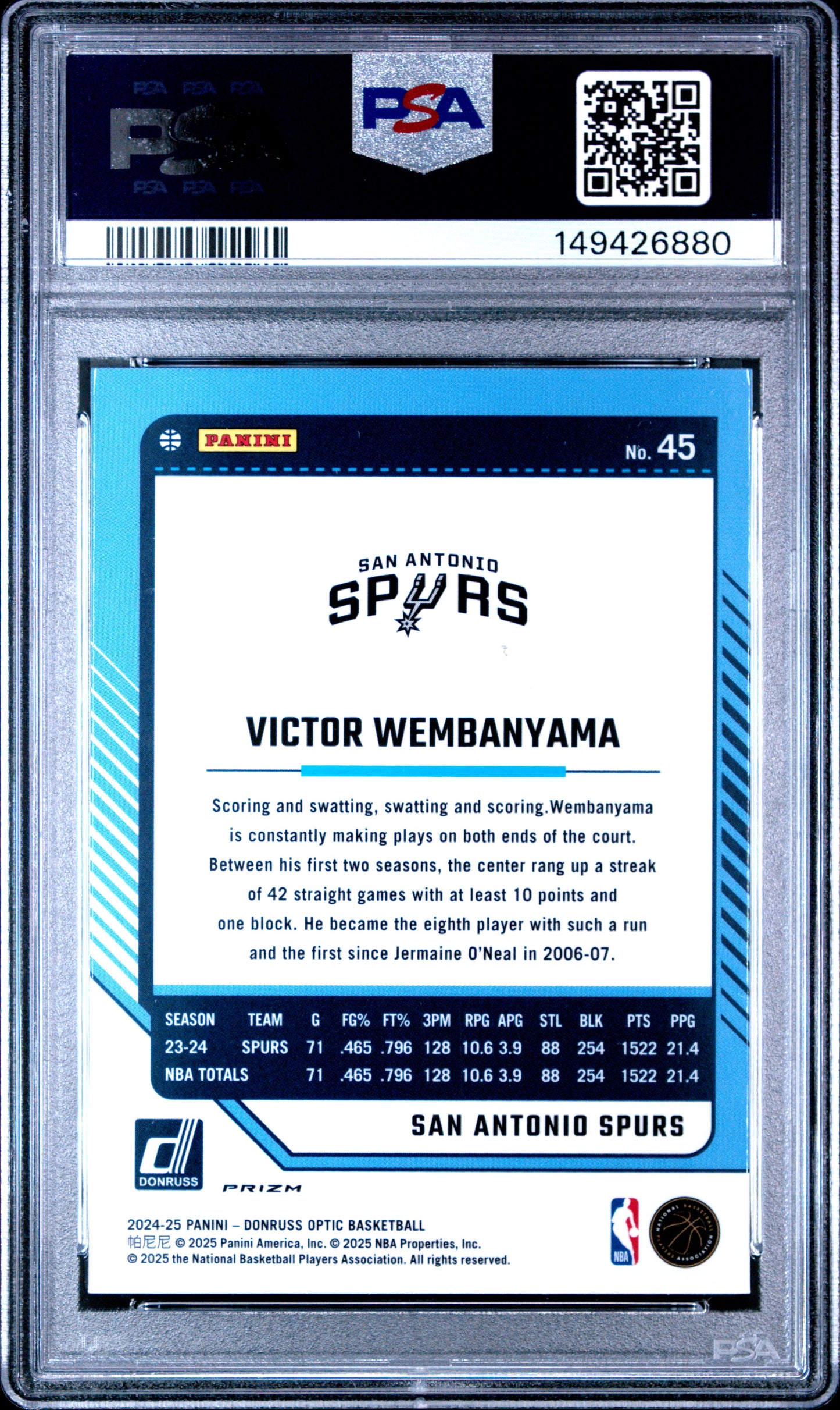 2024-25 Donruss Optic Victor Wembanyama #45 Purple Shock PSA 8 San Antonio Spurs