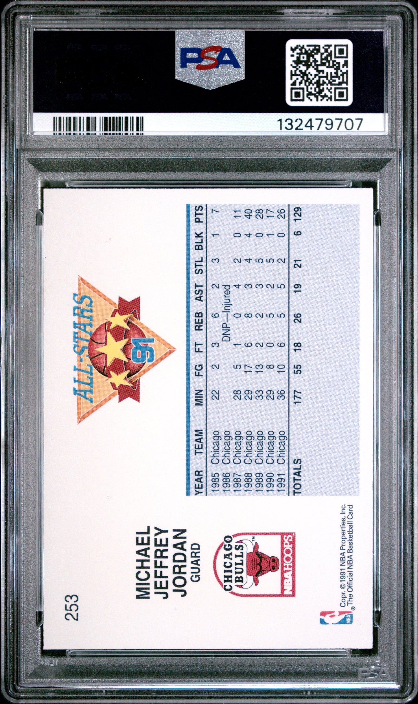 1991-92 Hoops Michael Jordan #253 PSA 6 Chicago Bulls