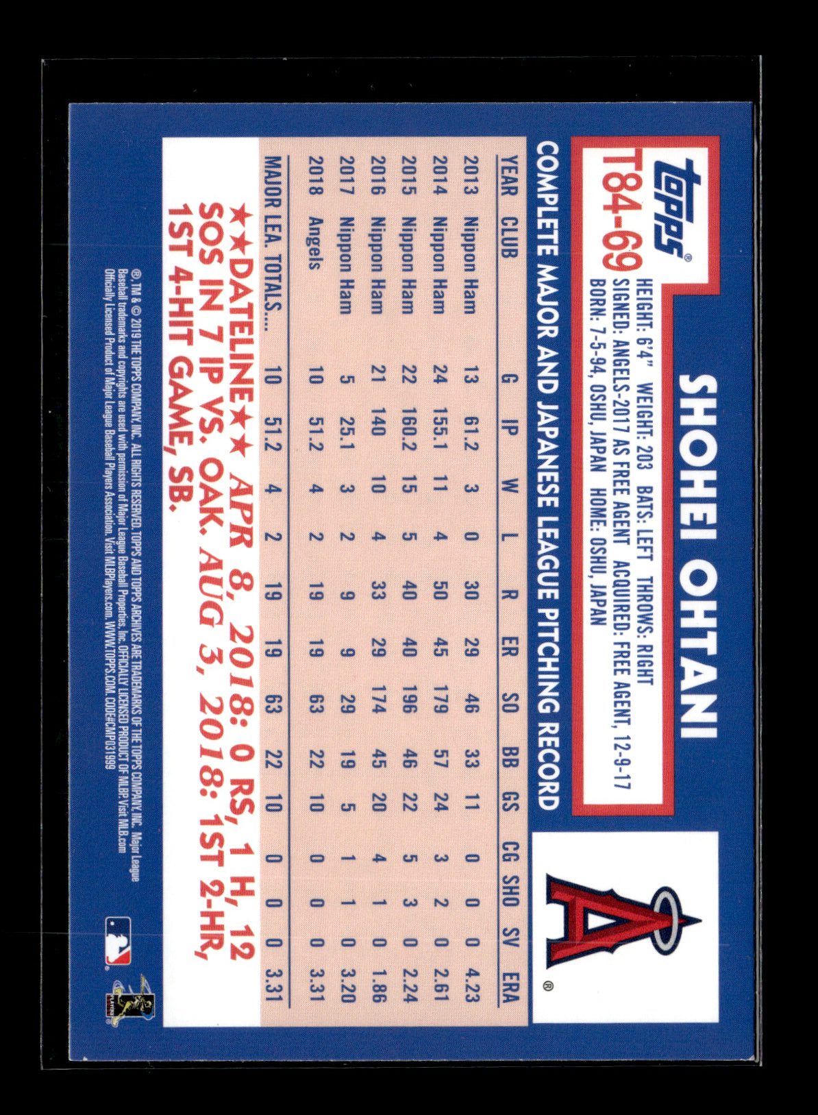 2019 Topps Shohei Ohtani #T84-69 1984 Topps Baseball 35th Anniversary Los Angeles Angels