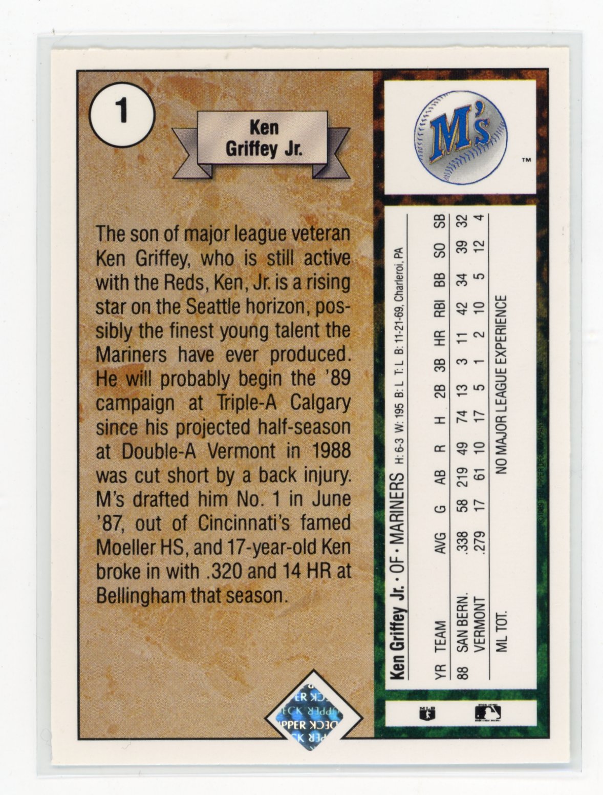 1989 Upper Deck Ken Griffey Jr. #1 Seattle Mariners