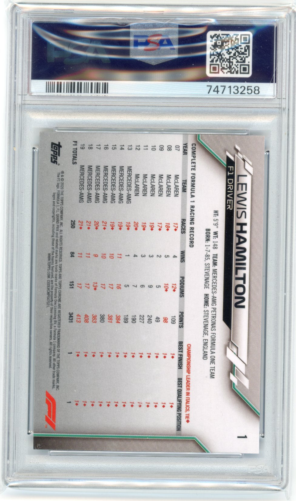 2020 Topps Chrome Sapphire F1 Lewis Hamilton #1 - PSA 10
