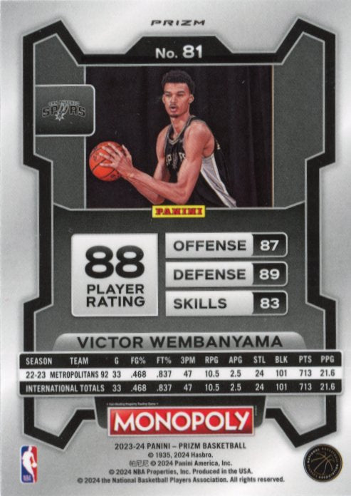 2023/24 Panini Prizm Monopoly Victor Wembanyama RC #81 - Dice Spurs