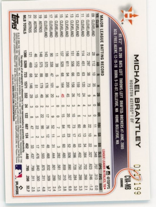 2022 Topps Chrome Michael Brantley #CVA-MB - Autograph Teal #/199 Astros