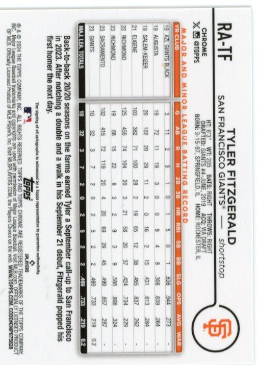 2024 Topps Chrome Tyler Fitzgerald Rookie RC #RA-TF - Autograph Giants