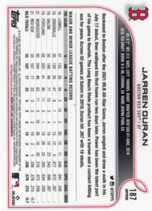 2022 Topps Chrome Sapphire Jarren Duran RC #187 - Red Sox