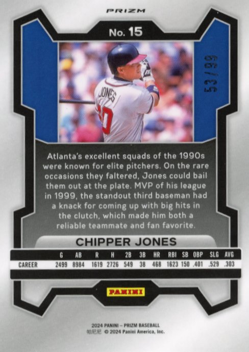 2024 Panini Prizm Chipper Jones #15 - #/99 Purple Braves
