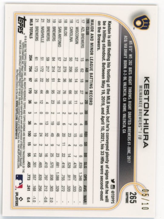 2022 Topps Chrome Sapphire Keston Hiura #265 - Purple Cracked Ice #/10 Brewers