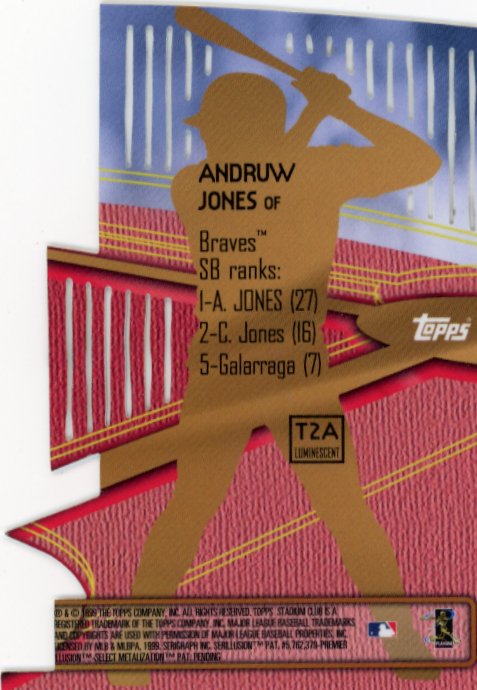 1999 Topps Stadium Club Triumvirate Andruw Jones #T2A - Luminescent Braves