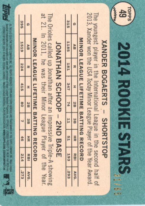 2014 Topps Heritage Xander Bogaerts Jonathan Schoop 2014 Rookie Stars #49 - Black #/65 Red Sox Orioles