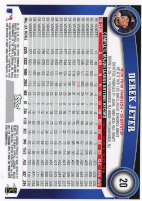 2011 Topps Chrome Derek Jeter #20 - Refractor Yankees